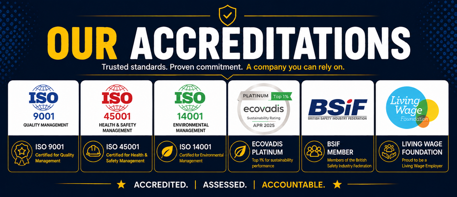 The Site Supply Company ISO, EcoVadis, BSIF and Living Wage accreditations